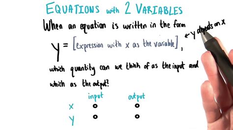 Input Output - College Algebra - YouTube