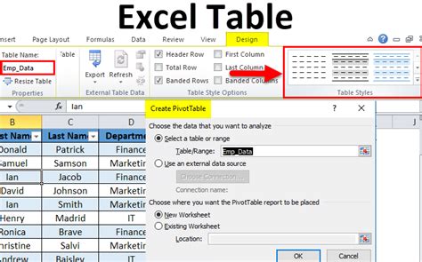 Tables in Excel (Uses, Examples) | How to Create Excel Table?