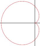 Cardioid -- from Wolfram MathWorld