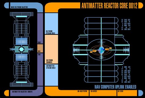 [Bridge] Antimatter Reactor Core by NeverPoster on DeviantArt