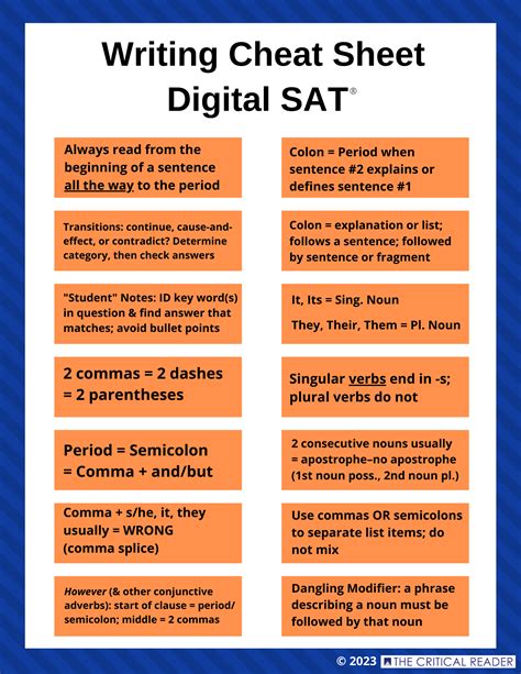 Digital SAT Writing Cheat Sheet The Critical Reader, 59% OFF