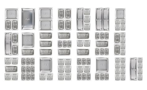 Types of Food Pans | Food Pan Buying Guide