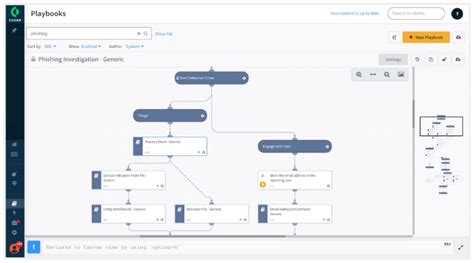 Palo Alto Networks Cortex XSOAR | PaloGuard.com