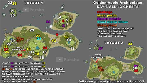 Golden Apple Archipelago Chest and Conch Locations and Farming Routes ...