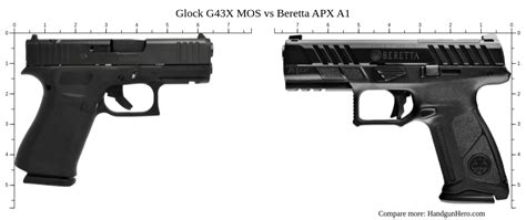 Glock G43X MOS vs Beretta APX A1 size comparison | Handgun Hero