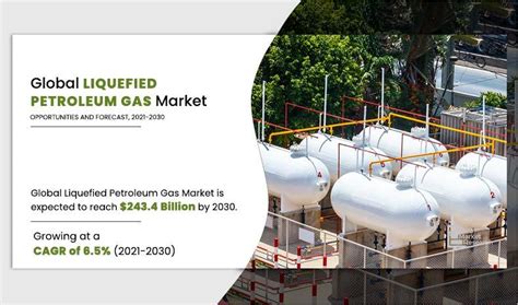 Liquefied Petroleum Gas Market Statistical Analysis | Growth Forecast ...