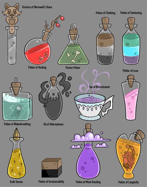 DND Potion Drawings by Sil3ntReign on DeviantArt