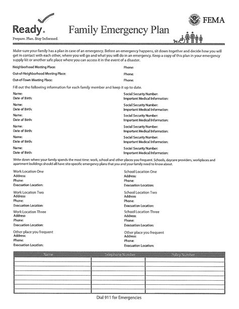 Fema Emergency Operations Plan Template