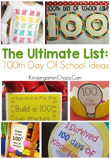 The Ultimate List Of Ideas For Celebrating 100 Days Of School