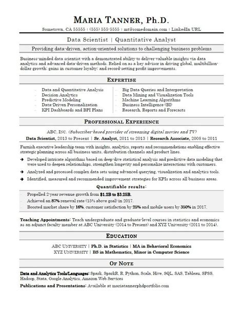 Data Scientist Resume | Monster.com