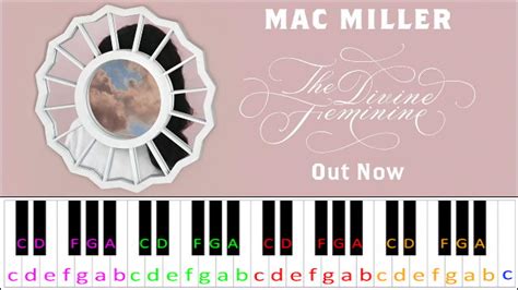 Congratulations by Mac Miller (feat. Bilal) | Piano Letter Notes