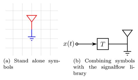 Simple circuit schematics symbols | TikZ example