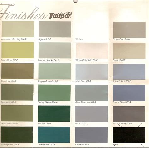 Penting Valspar Exterior House Paint Color Chart, Cat Keramik