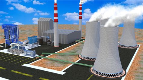 How does a Thermal power plant work ? - YouTube