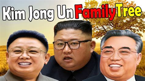 Kim Jong Un Family Tree - YouTube
