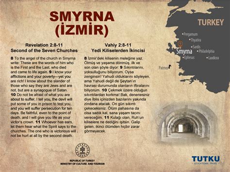 3rd Global Smyrna Meeting on the Seven Cities of Revelation