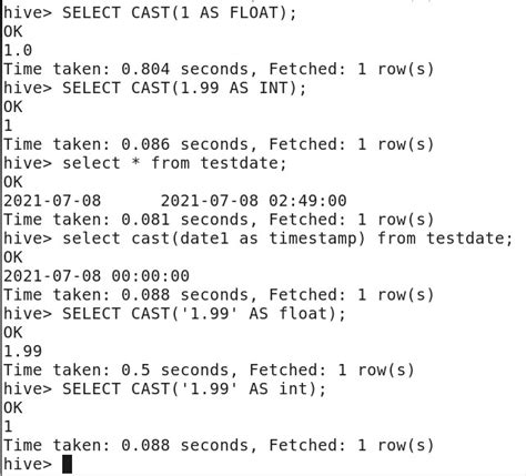 CAST Function in Apache Hive – Big Data and SQL