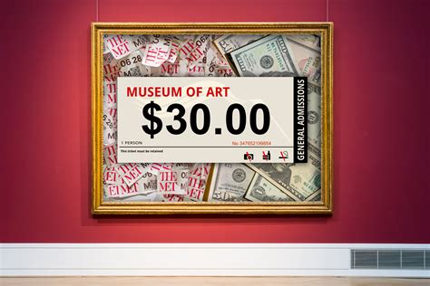 The Metropolitan Museum of Art is NYC's priciest museum