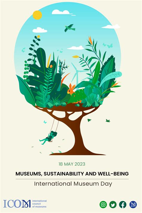 International Museum Day 2023 to focus on sustainability and well-being -International Council ...