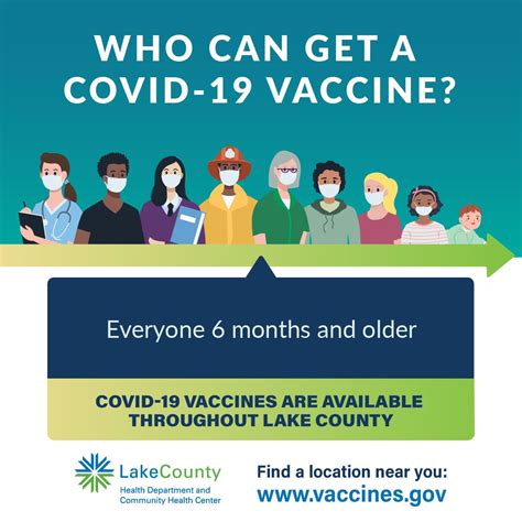 COVID-19 Vaccine | Lake County, IL