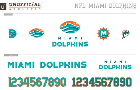 UNOFFICiAL ATHLETIC | Miami Dolphins Rebrand