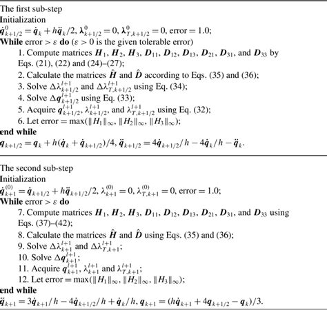 Step-by-step procedure using the Bathe method | Download Scientific Diagram