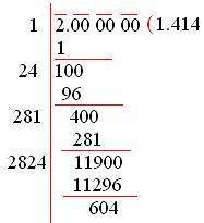 Find the square root of the number correct to two decimal places 2