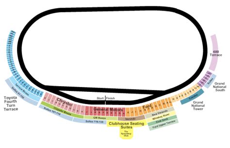 Charlotte Motor Speedway Seating Chart + Rows, Seats and Club Seats