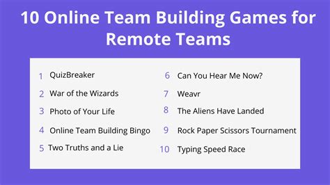 Best Online Team Building Games for Remote Teams