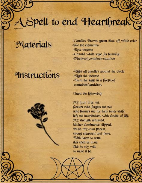 A Spell To End Heartbreak by minimissmelissa on deviantART | Libro delle ombre, Stregoneria ...