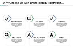 Why Choose Us With Brand Identity Illustration Unique Design And Easy To Customer | PowerPoint ...