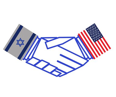 US Aid to Israel | StandWithUs