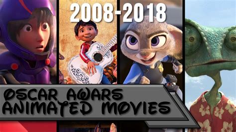 Oscar Winners: Animated Movies 2008-2018 - YouTube