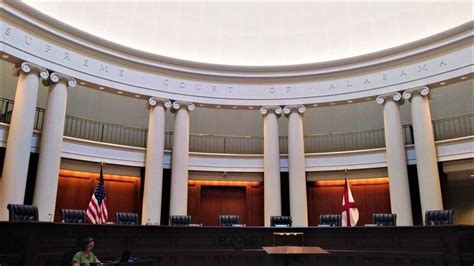 Alabama appellate courts don’t have to spot ‘plain errors’ in death row ...