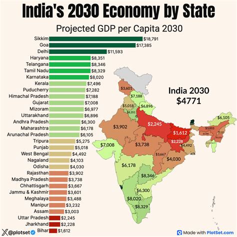 Gdp Per Capita Of Indian States Indian States Gdp Per - vrogue.co