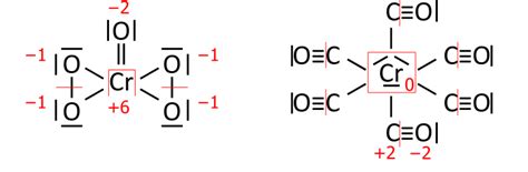 Oxidation state - Wikipedia