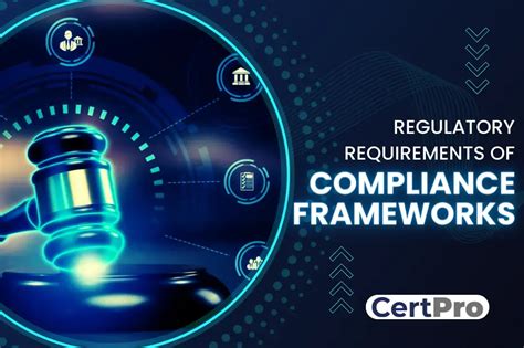 Regulatory Requirements of Compliance Framework: Proper Guide