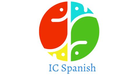 Música y lugares | IC Spanish