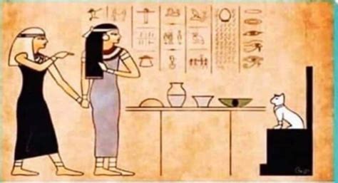 Woman Yelling at Cat Egyptian Blank Template - Imgflip