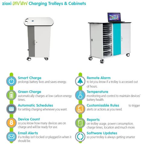 Laptop Charging Station with secure lockable laptop storage