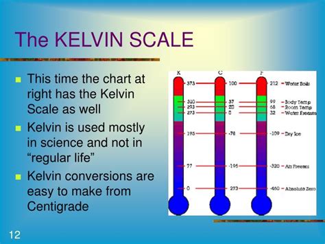 PPT - Temperature Scales & Temperature Conversions PowerPoint Presentation - ID:2756378