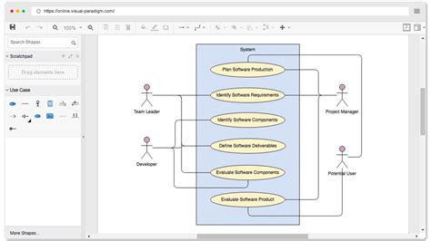 Draw online use case diagram - polelazy