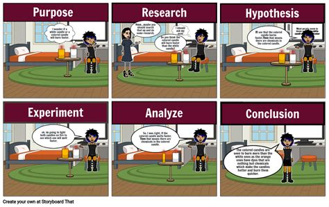 Scientific Method Comic Strip Storyboard by 0be87569