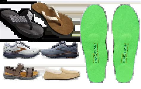 Orthotic Shoes | Orthotic Footwear | Custom Shoe Orthotics & Foot Orthotics