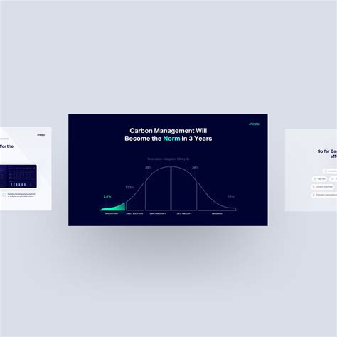 Pitch deck, sales presentations, and templates | ochi.design by Ihor Hulyahrodskyy for ochi ...