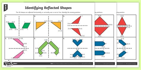 Reflecting 2D Shapes Differentiated Worksheet / Worksheets