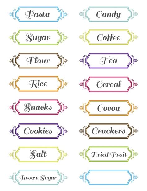 the labels for different types of cookies