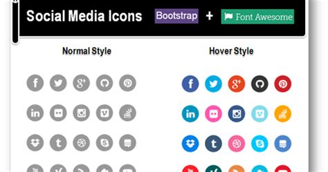 ComputoIT Solution: How to Add Font-awesome Social Icons in Bootsrap 3 ...