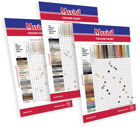 Grout Charts - Maxisil