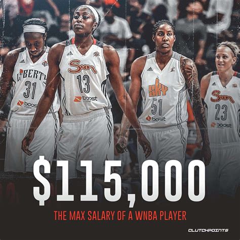 $115K Is The Max Salary Of A Wnba Player | IGN Boards